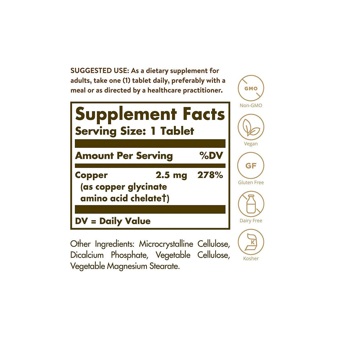 Ein Etikett mit den Inhaltsstoffen von Solgar's Chelated Copper 2,5 mg 100 Tabletten Ergänzung.
